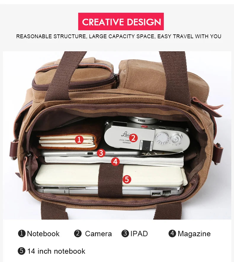 Men's Handbags: Briefcases, Canvas Shoulder Bags for Documents, Vintage K004 Travel Bags, Large Capacity Tote Bags, Laptop Crossbody Bags - Ideal Gift for Men