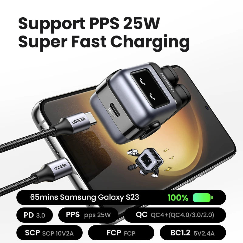 UGREEN 30W-65W Robot Design GaN Charger - Multi-Port Simultaneous & Fast Charging PD3.0 Charger, UAS Plug & Compatibility with All Brands of Gadgets - Elegant Gift for All