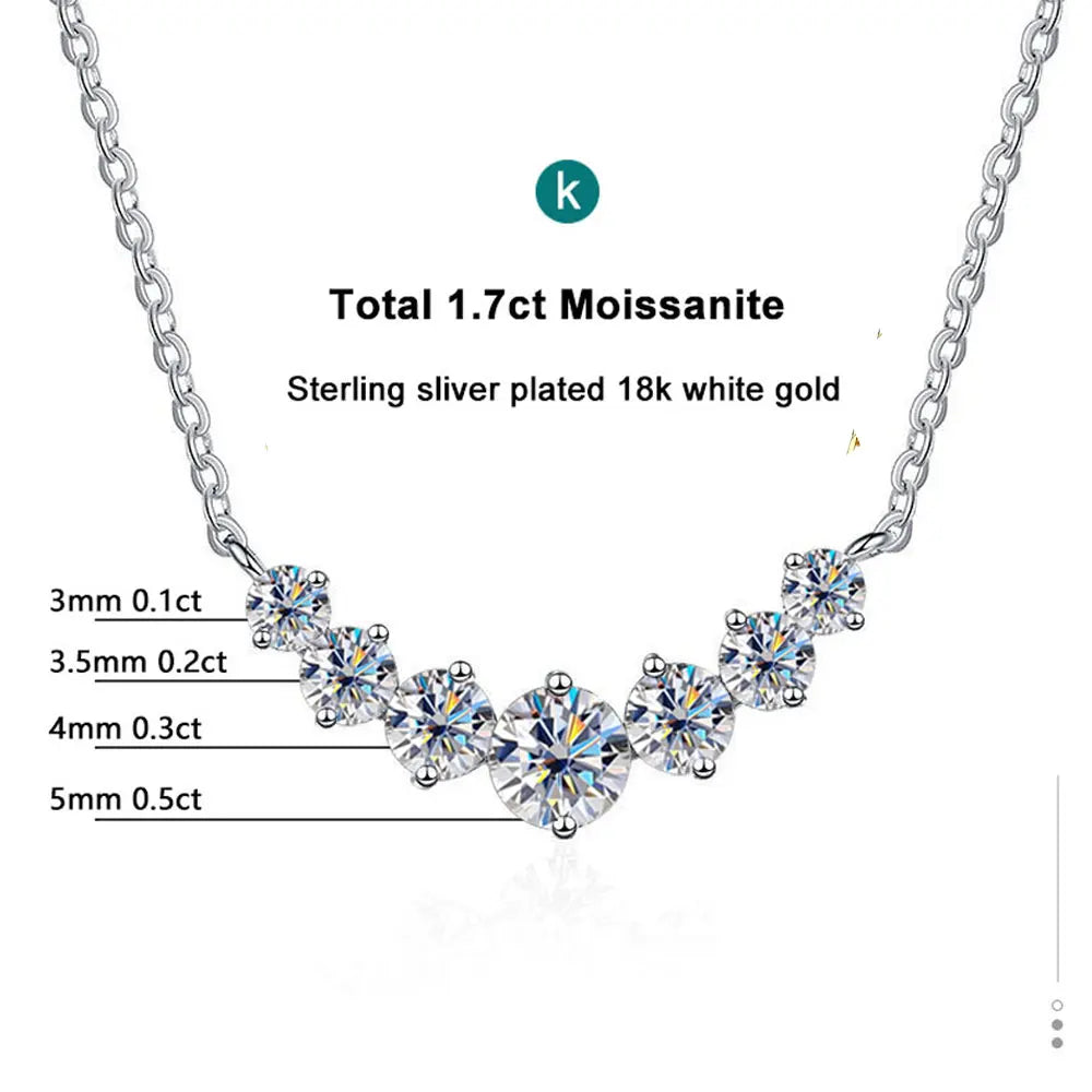 Sparkle & Elegance: K.NOBSPIN D VVS1 Moissanite Necklace - 925 Sterling Silver & 18k White Gold Plated - Perfect Gift for Women Birthday Wedding