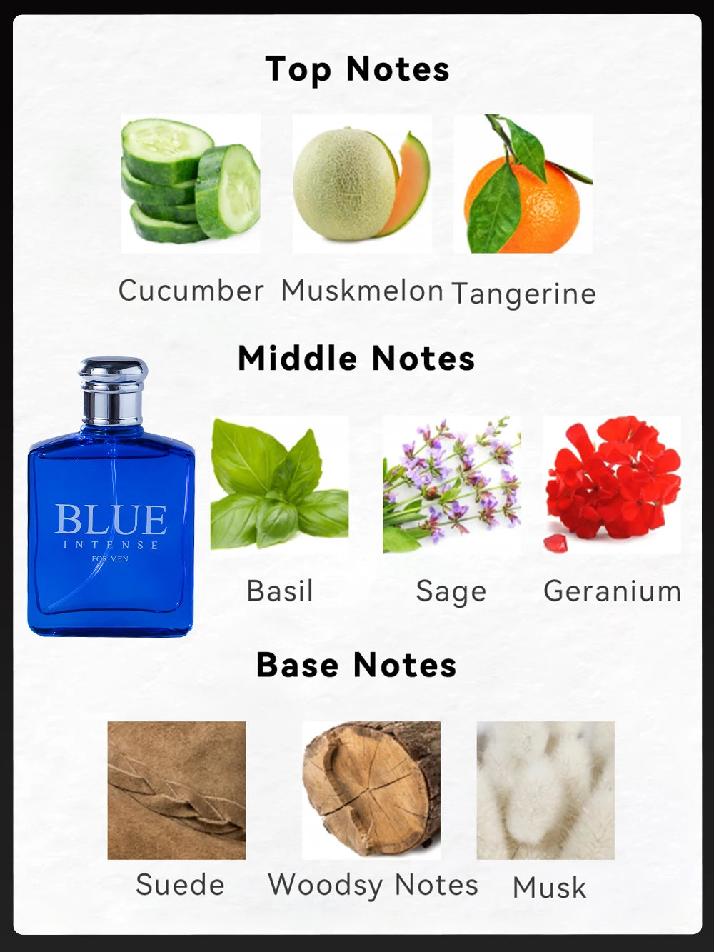 Men’s Deluxe Perfume Spray Set – Fruity Eau de Parfum Trio Gift Box for Special Occasions | 3PCS Large Fragrance Gift Box with Fresh Scent for Him