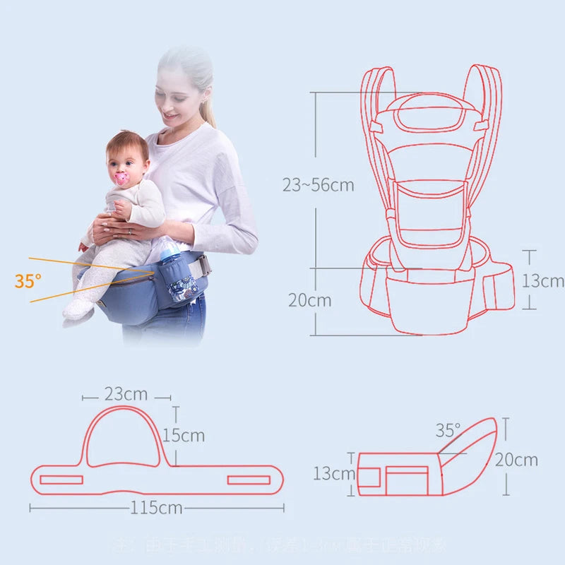 0-48 Months Baby Carrier Backpack - Ergonomic Front facing Infant Baby Hipseat, Kangaroo Baby Wrap Sling for Home, Outdoor Or Travel - Ideal Gift for Kids
