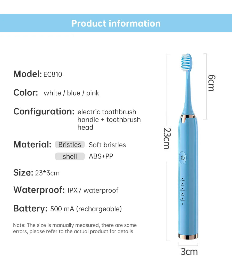 Tongwode Electric Toothbrush - Smart Automatic Ultrasonic Wireless Rechargeable Long Lasting Oral Cleaner - The Ideal Gift to Show Your Care for Your Loved Ones