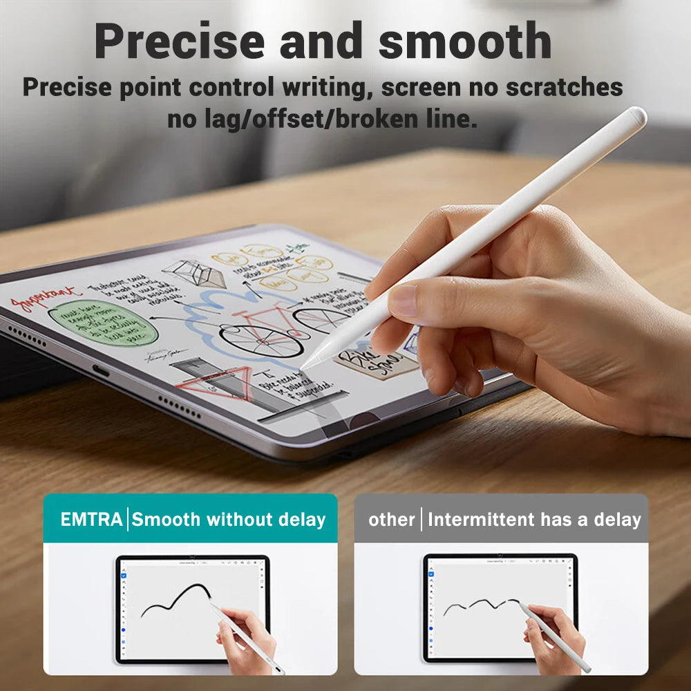 Palm Rejection  Apple Pencil  iPad Accessories: Power Display Apple iPad 2022 2021 2020 2019 2018 Pro 11 12.9 Air Mini Stylus Pen - Exquisite Gifts to Inspire Your Beloved Creator