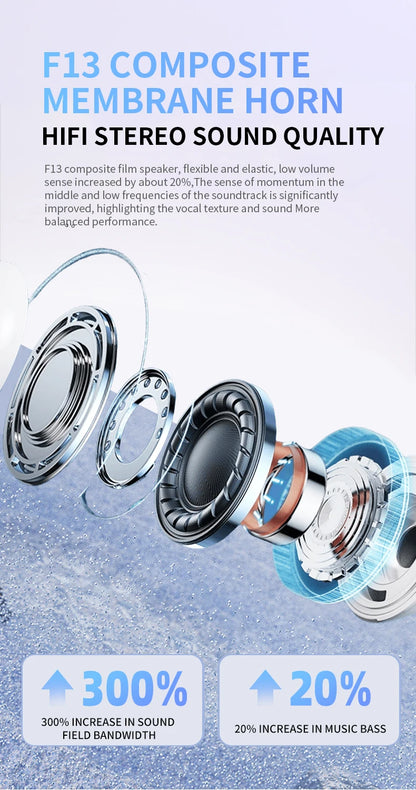 SONY In-Ear Bluetooth Wireless Gaming  TWS Earbuds – HiFi Sports Earphones for Android iOS Devices - Elegant Gift For All
