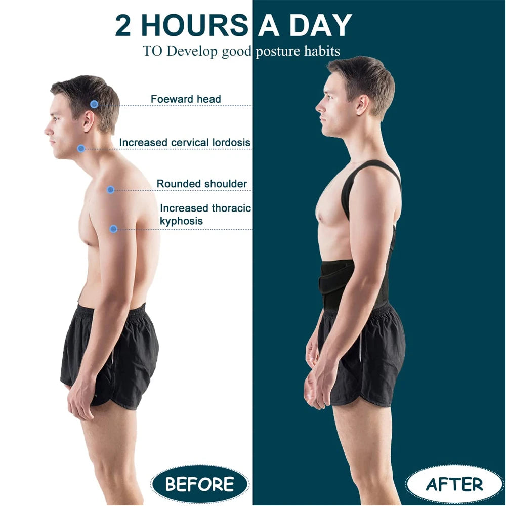 Posture Corrector Back Straightener for Men & Women – Upper Back Brace for Scoliosis & Hunchback Relief - Gift to Express True Love