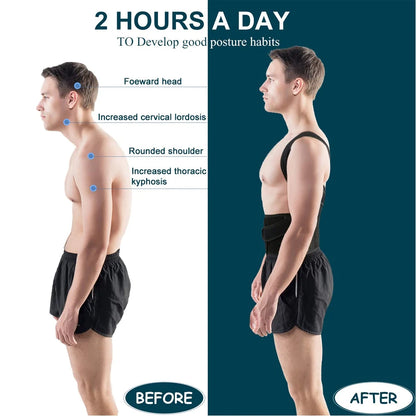 Posture Corrector Back Straightener for Men & Women – Upper Back Brace for Scoliosis & Hunchback Relief - Gift to Express True Love