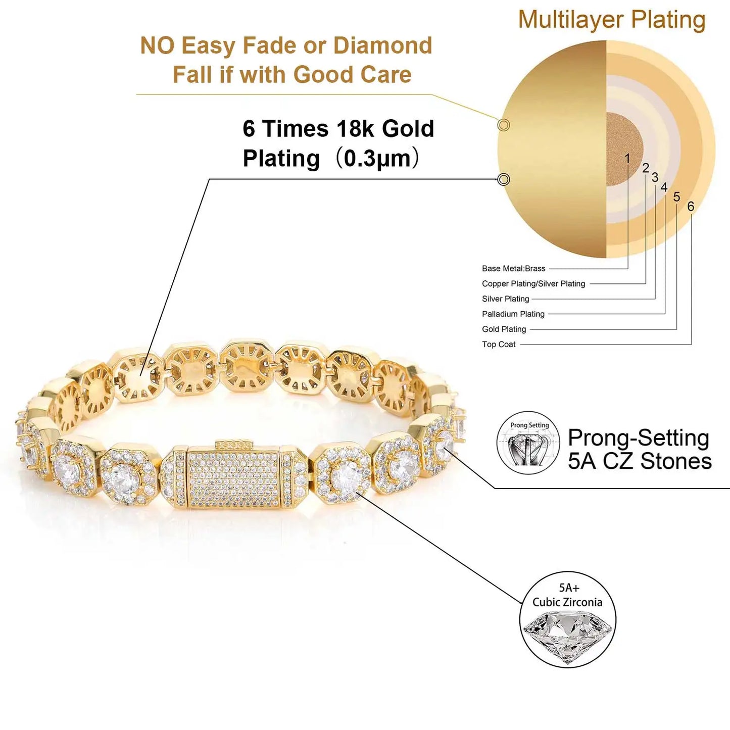 Unisex Hip Hop Iced Out CZ Tennis Bracelet – 10/12mm Square Diamond Link Chain Jewelry - Elegant Gift for All