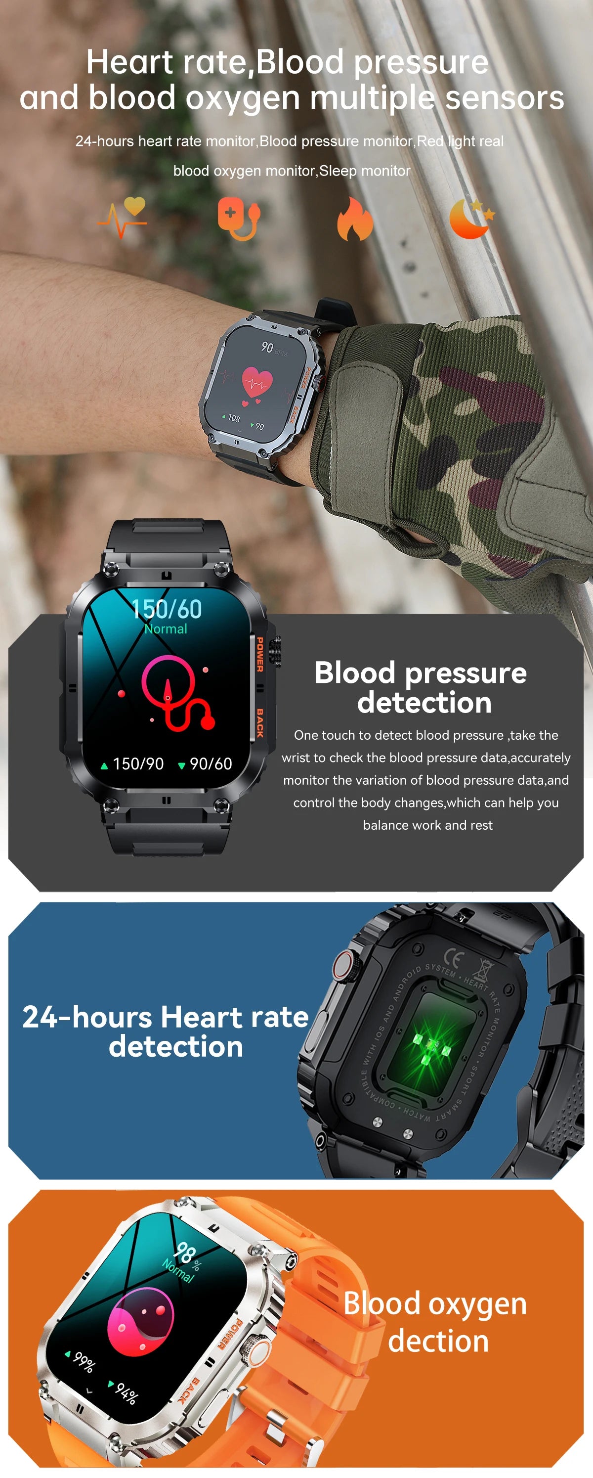 Men's Smartwatch for Android & iPhone By LIGE – Smashproof & Waterproof, 1.96" Display, Bluetooth Call, Fitness Tracker, 400mAh Battery - Perfect Gift for Him