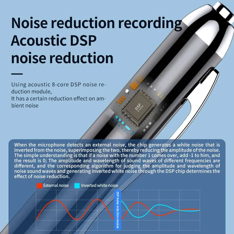 4-128GB Digital Pen Voice Recorder - Compact Professional Audio Recording Noise Reduction Sound Dictaphone MP3 Player - Ideal for conferences, meetings & individual use - Gift for your loved ones & yourself