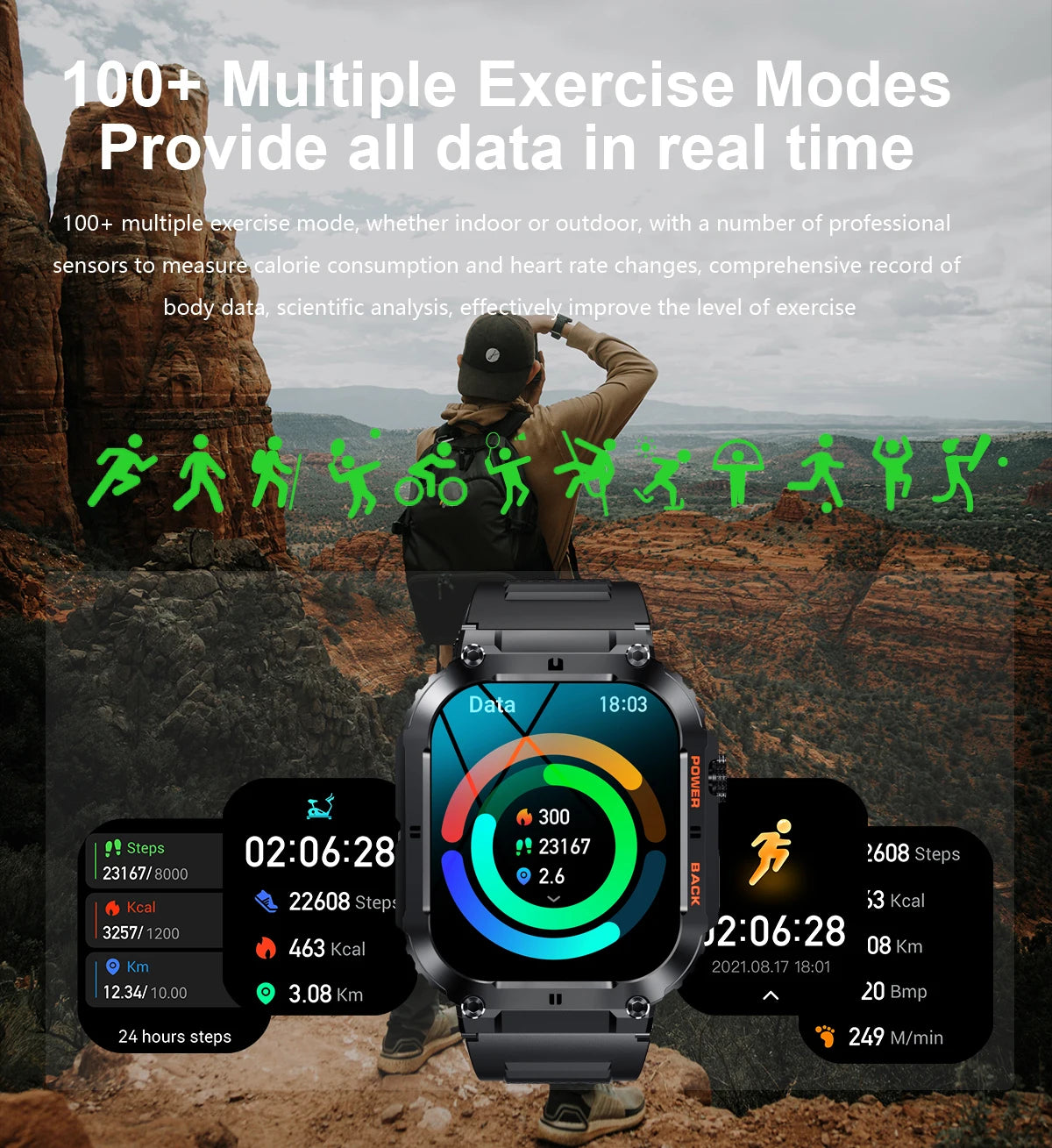 Men's Smartwatch for Android & iPhone By LIGE – Smashproof & Waterproof, 1.96" Display, Bluetooth Call, Fitness Tracker, 400mAh Battery - Perfect Gift for Him