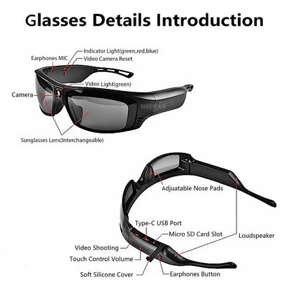 Smart Glasses with 1080P Mini Camera & Video Recording - Wireless Bluetooth 5.0, Speakers, Call Action Camera, Music, Sunglasses - Elegant Gift for Your Loved Ones