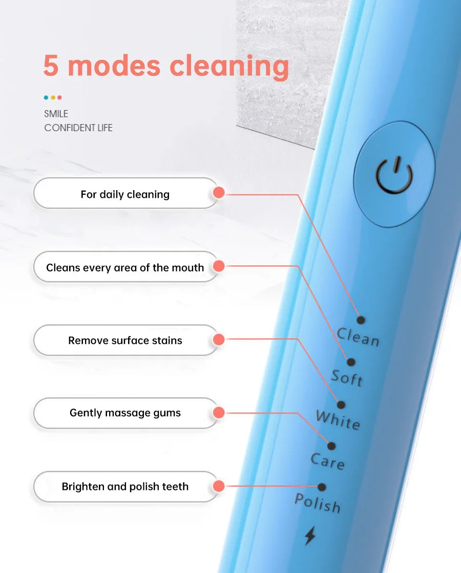 Tongwode Electric Toothbrush -  Smart Automatic Ultrasonic  Wireless Rechargeable Long Lasting Oral Cleaner - The Ideal Gift to Show Your Care for Your Loved Ones