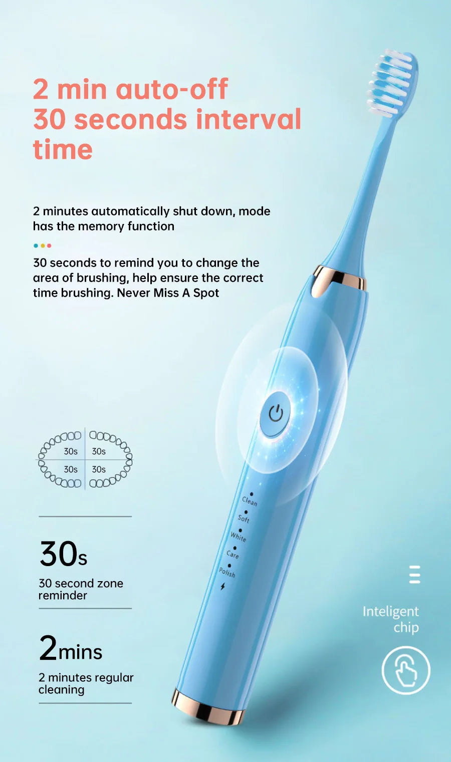 Tongwode Electric Toothbrush -  Smart Automatic Ultrasonic  Wireless Rechargeable Long Lasting Oral Cleaner - The Ideal Gift to Show Your Care for Your Loved Ones